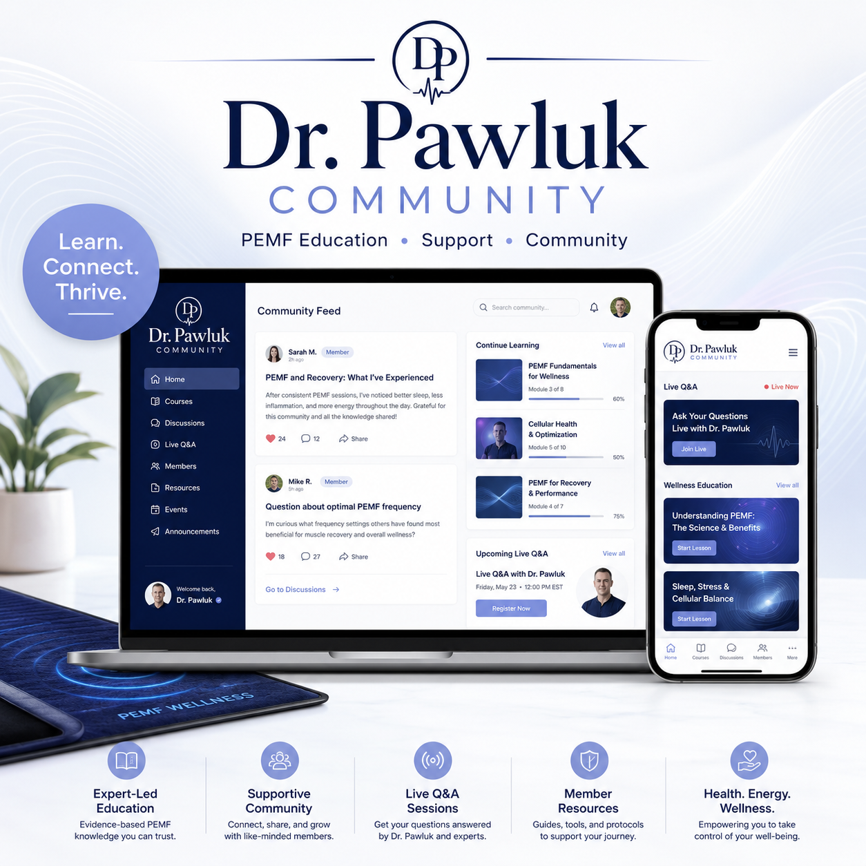 Dr. Pawluk Community